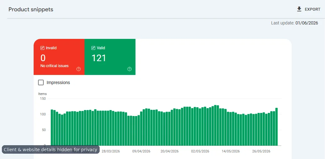 Anonymized URL inspection proof screenshot