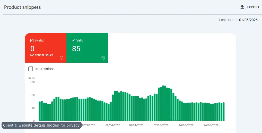 Anonymized SEO health validation screenshot
