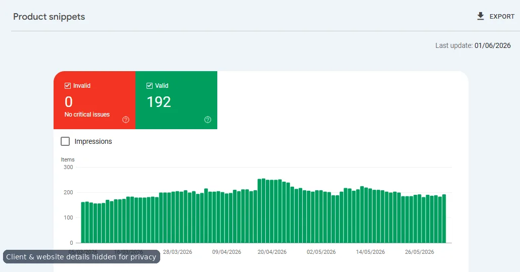 Anonymized confidential SEO result screenshot